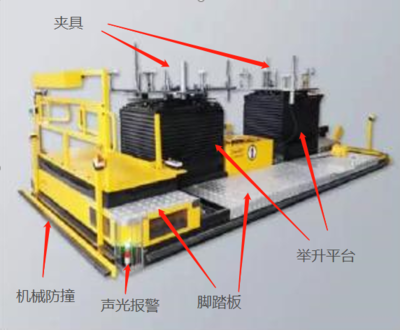 濟(jì)南聯(lián)達(dá)機(jī)器人有限責(zé)任公司